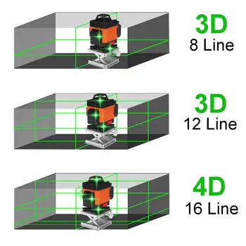 16 Линии 4D Лазерен Ниво на зелената линия саморегулираща се На 360 Хоризонтален И Вертикален Супер Мощен ниво Лазер зелен Лъч лазерен ниво