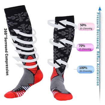 7 Стилове Компрессионных Чорапи За Мъже И Жени (20-30 Мм Hg. Ст.) Най-Чорапи За Бягане Са Подходящи Дишащи Дълги Чорапи За Мъжете Пътен Чорап
