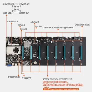 Дънна платка за майнинга БТК-S37 Комплект процесори 8 Конектор за видео карти Адаптер Памет Вграден Интерфейс VGA Ниска Консумация на енергия от Всичко Ново