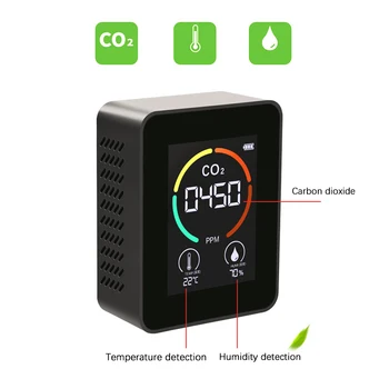 Интелигентен Измерител на Детектор на CO2 CO2 Многофункционален Термогигрометр Домашен Газоанализатор Домакински Цифров Монитор на Замърсяването на Въздуха