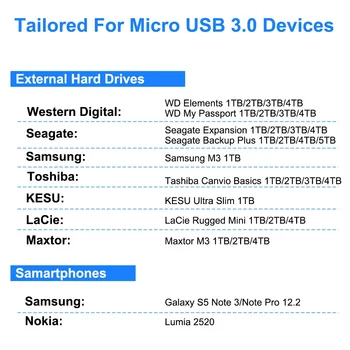 Кабел за твърд диск, USB кабел Micro B Кабел за предаване на данни Кабел за Зарядно устройство на твърдия диск WD, Seagate HDD, USB 3.0 Samsung Micro B Кабел за пренос на данни